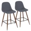 Peterson Blue Counter Stool Set Of 2